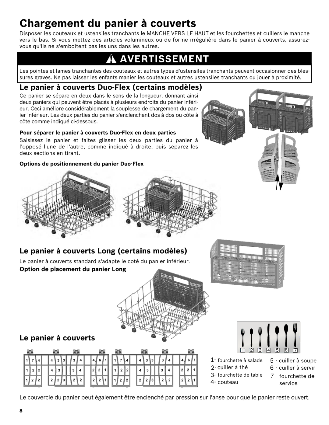 Bosch Appliances SHE43R5XUC manual Chargement du panier à couverts, Le panier à couverts Duo-Flex certains modèles 