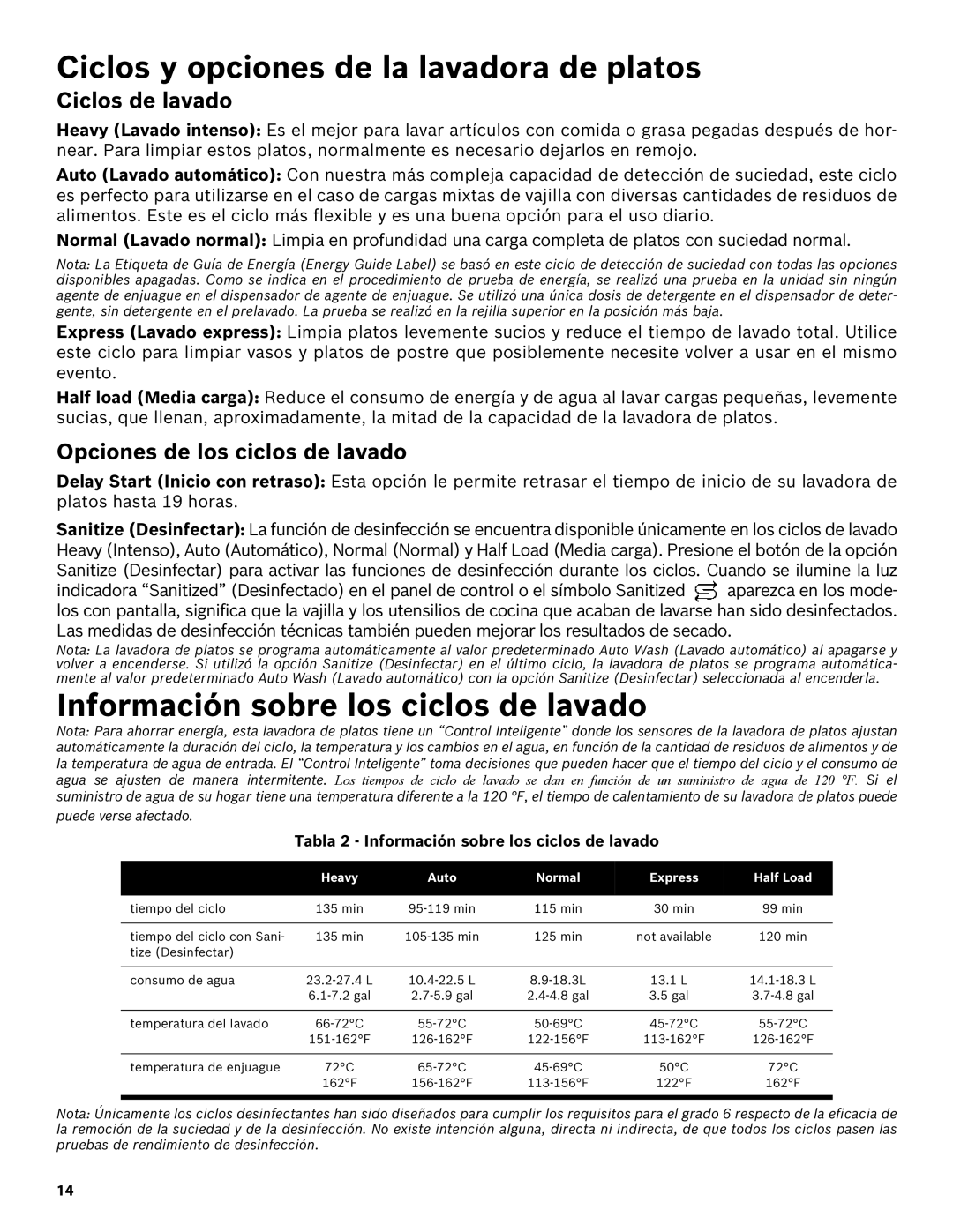 Bosch Appliances SHE43R5XUC manual Ciclos y opciones de la lavadora de platos, Información sobre los ciclos de lavado 