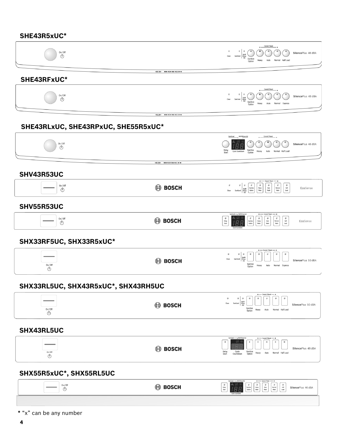 Bosch Appliances SHE43R5XUC manual SHV43R53UC SHV55R53UC 