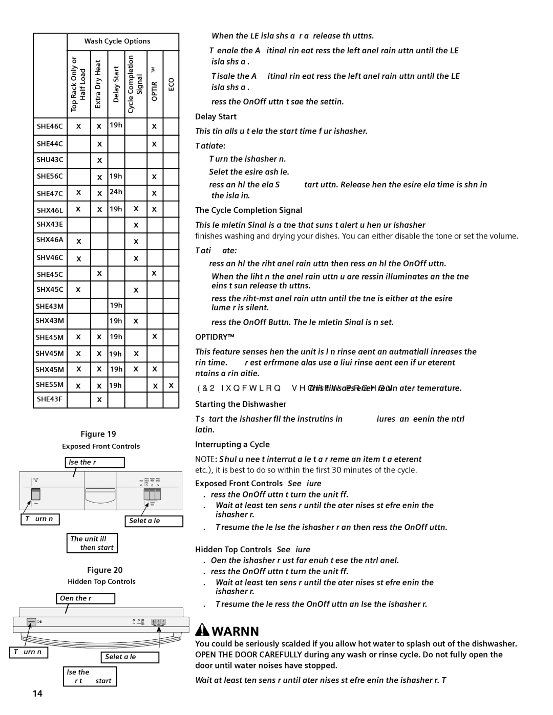 Bosch Appliances SHE44C Delay Start, Cycle Completion Signal, Starting the Dishwasher, Hidden Top Controls See Figure 