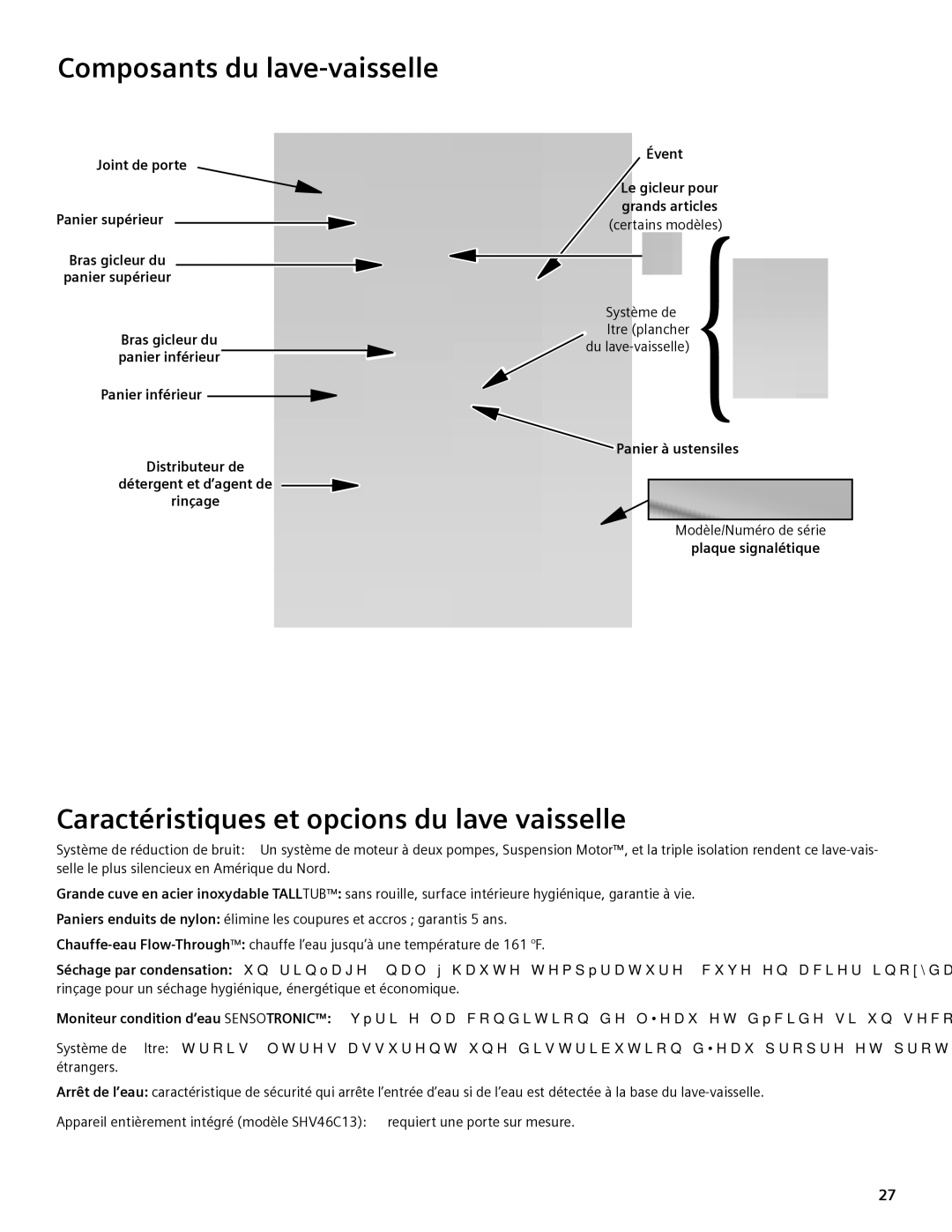 Bosch Appliances SHE44C manual Composants du lave-vaisselle, Caractéristiques et opcions du lave vaisselle 