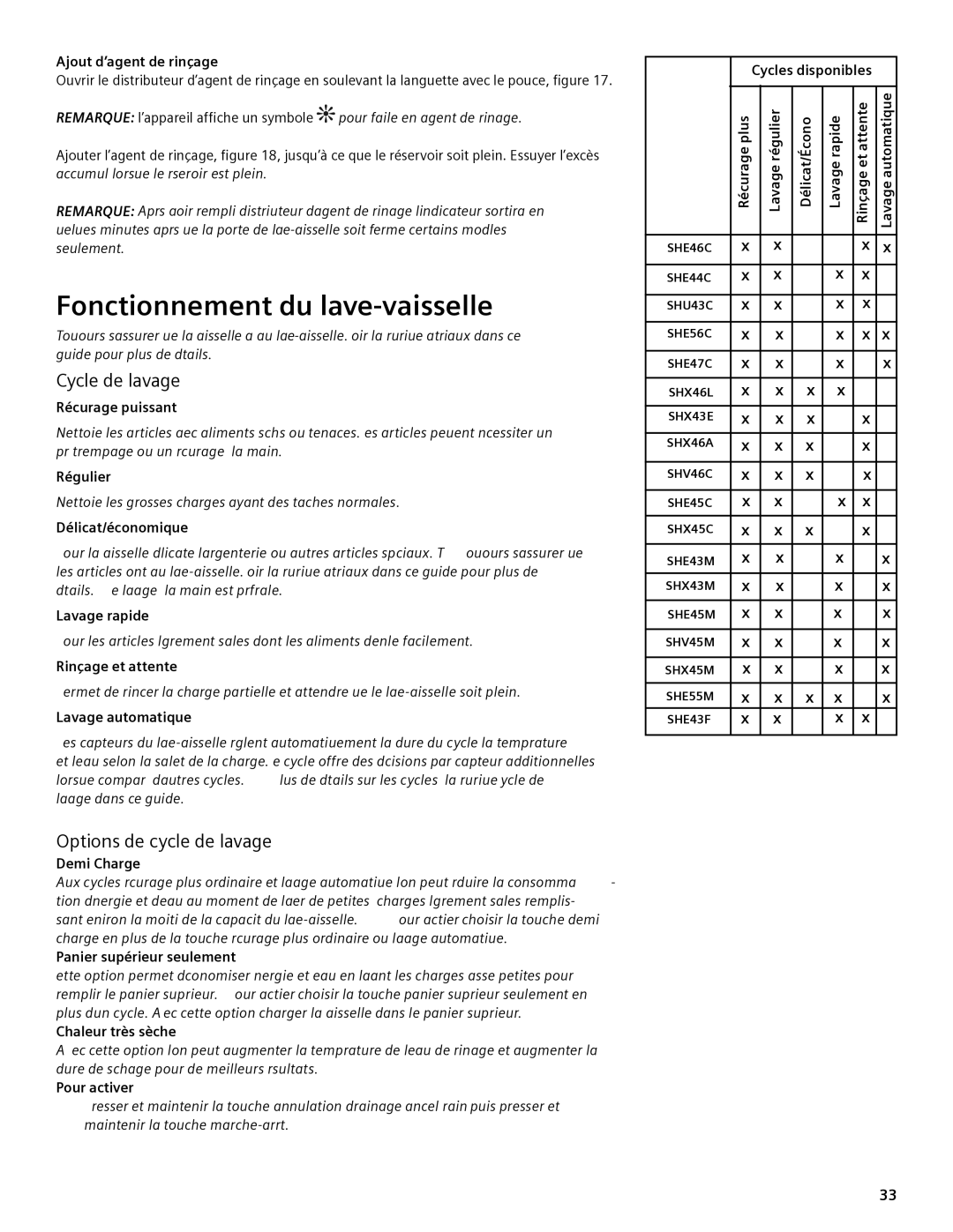 Bosch Appliances SHE44C manual Fonctionnement du lave-vaisselle, Cycle de lavage, Options de cycle de lavage 