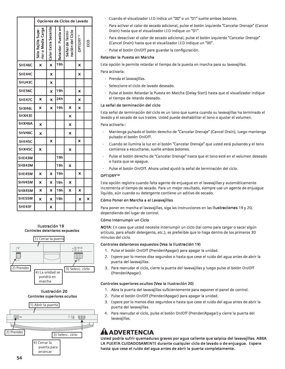 Bosch Appliances SHE44C manual Advertencia, Optidrytm 