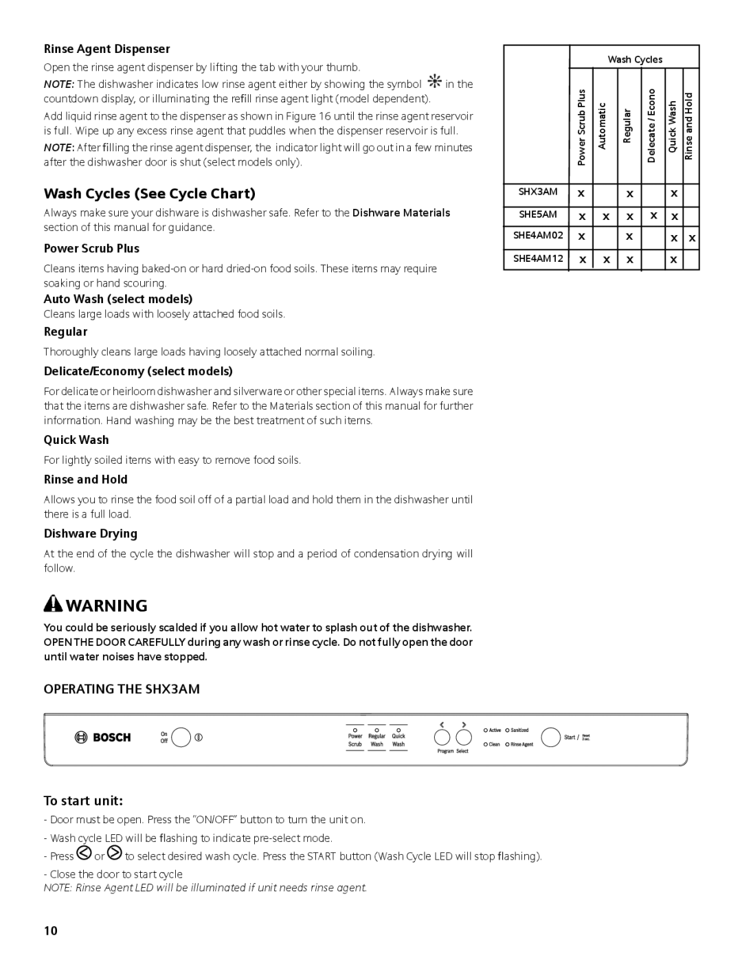 Bosch Appliances SHE4AM, SHE5AM manual Wash Cycles See Cycle Chart, Operating the SHX3AM 