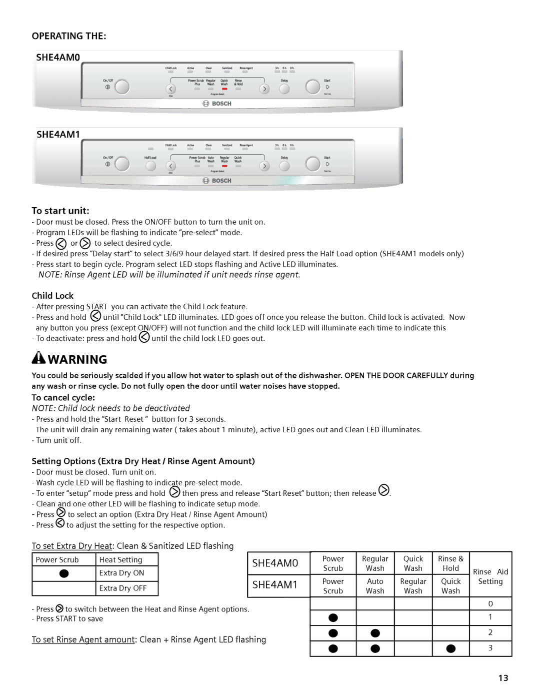 Bosch Appliances SHE5AM, SHX3AM manual Operating SHE4AM0 SHE4AM1 