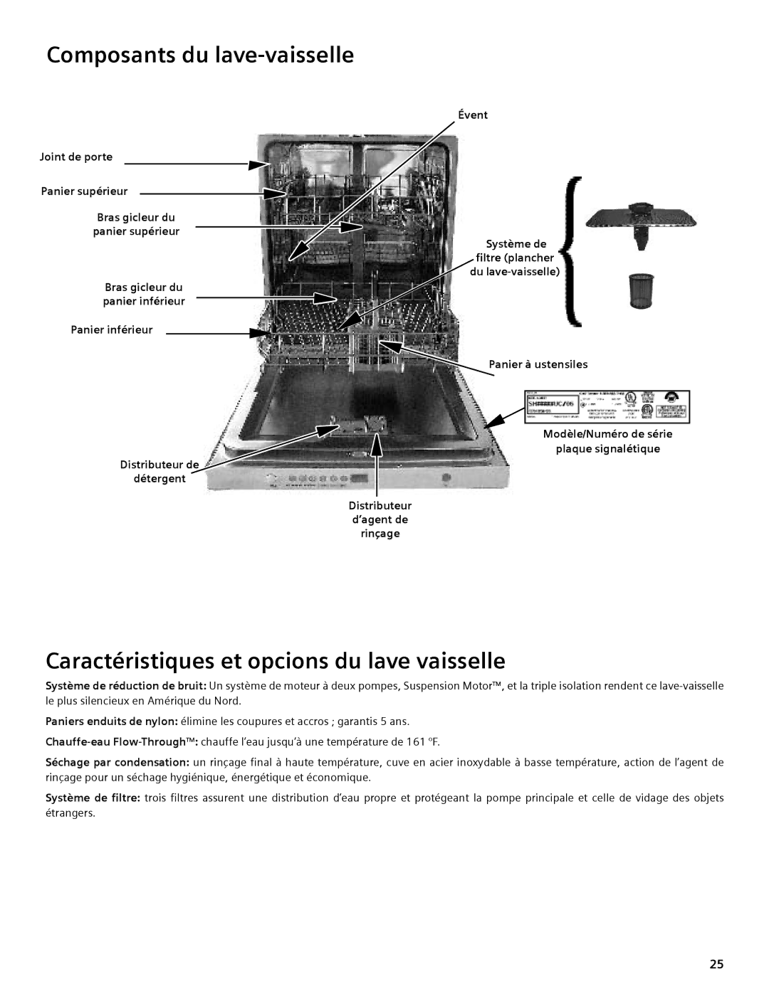 Bosch Appliances SHE4AM, SHE5AM, SHX3AM manual Composants du lave-vaisselle, Caractéristiques et opcions du lave vaisselle 