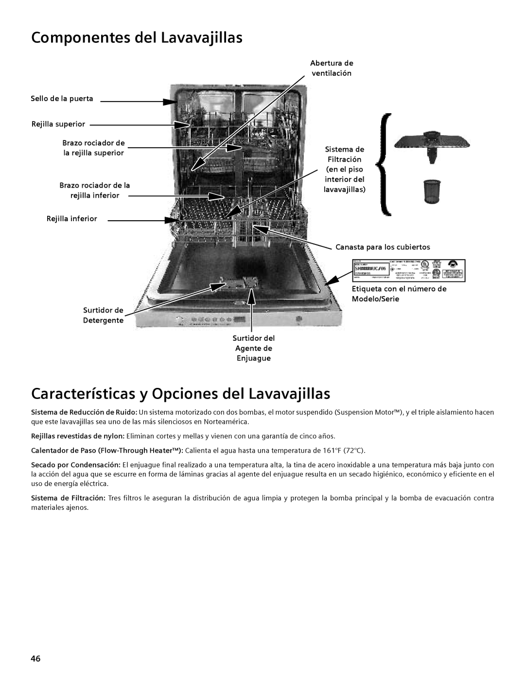 Bosch Appliances SHE4AM, SHE5AM, SHX3AM manual Componentes del Lavavajillas, Características y Opciones del Lavavajillas 