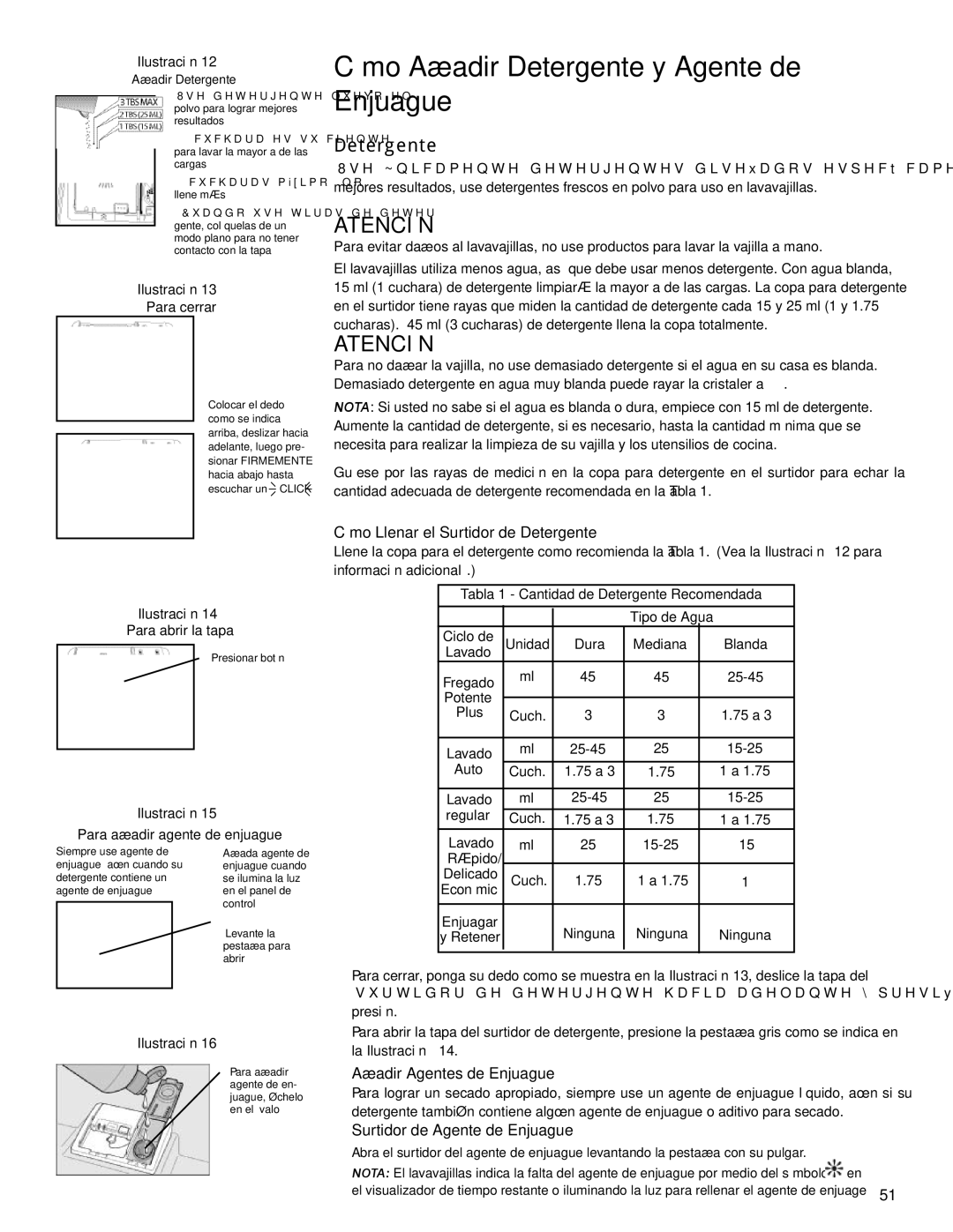 Bosch Appliances SHE5AM, SHE4AM, SHX3AM Cómo Añadir Detergente y Agente de Enjuague, Cómo Llenar el Surtidor de Detergente 