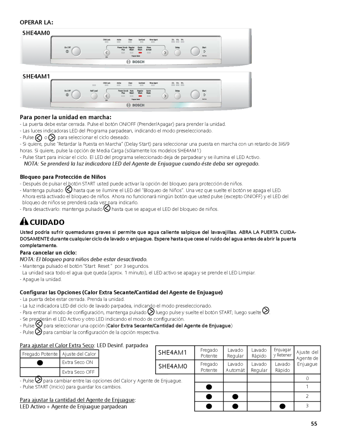 Bosch Appliances SHE5AM, SHX3AM manual Operar LA SHE4AM0 SHE4AM1, Nota El bloqueo para niños debe estar desactivado 