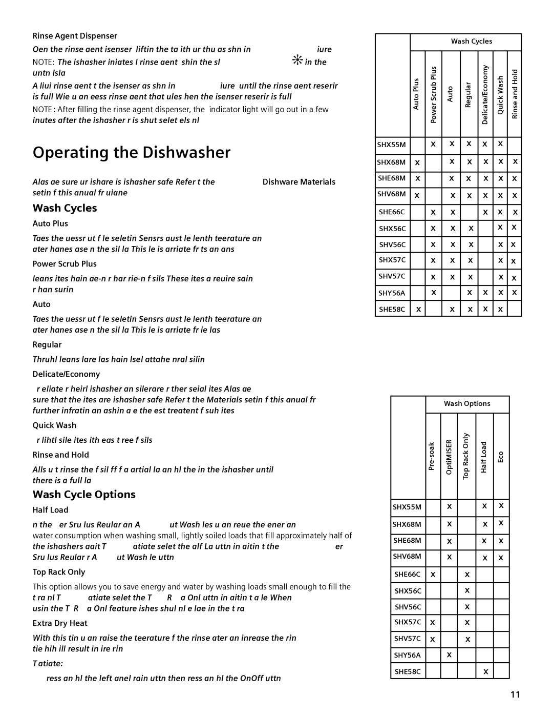 Bosch Appliances sHe68M, sHe58C, sHX68M, sHV57C, sHX57C, sHX56C manual Operating the Dishwasher, Wash Cycles, Wash Cycle Options 