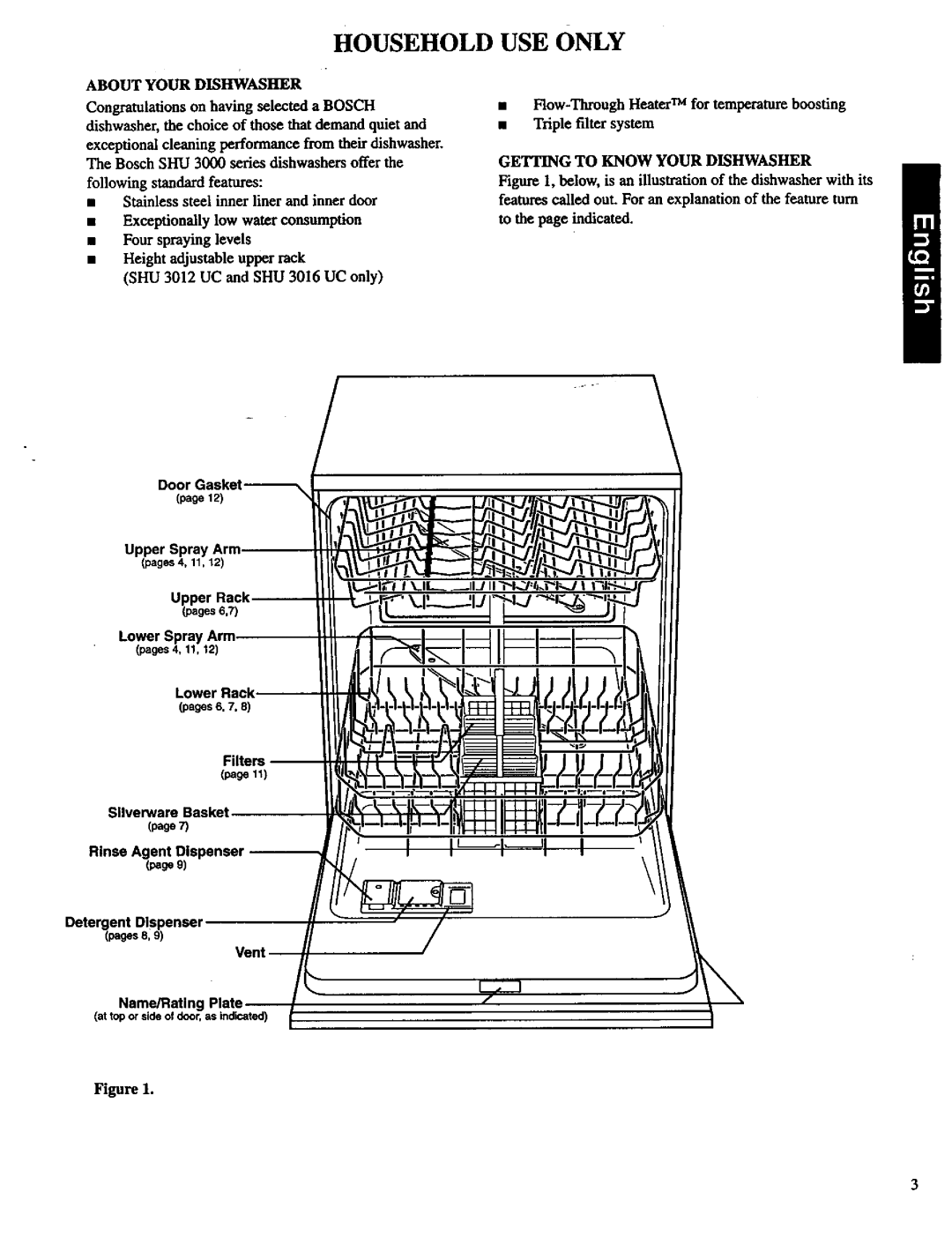 Bosch Appliances SHU 3000, SHU 3012 UC manual About Your Dishwasher, Getting to Know Your Dishwasher 