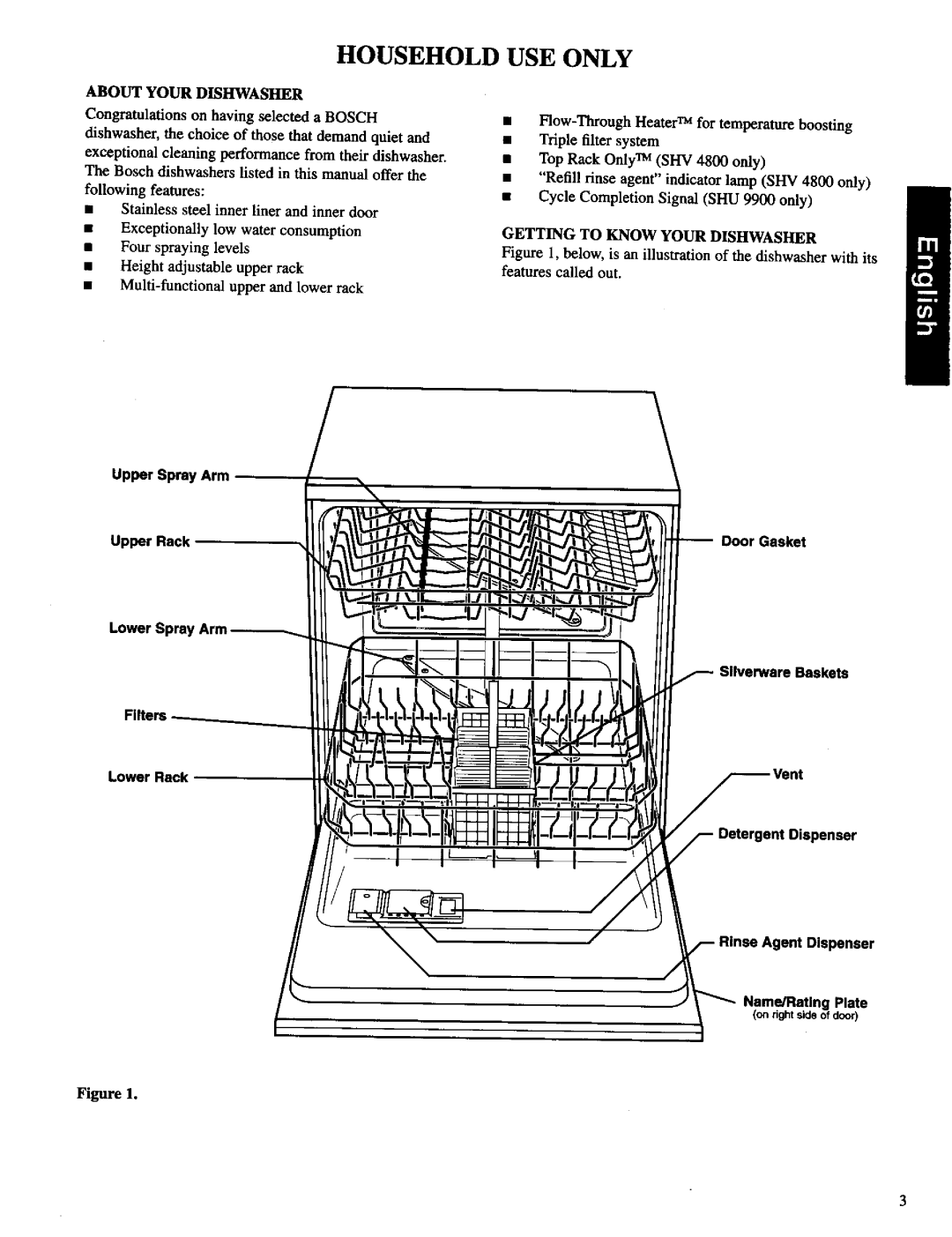 Bosch Appliances SHU 4300, SHU 9900 important safety instructions Household USE only, Getting to Know Your Dishwasher 