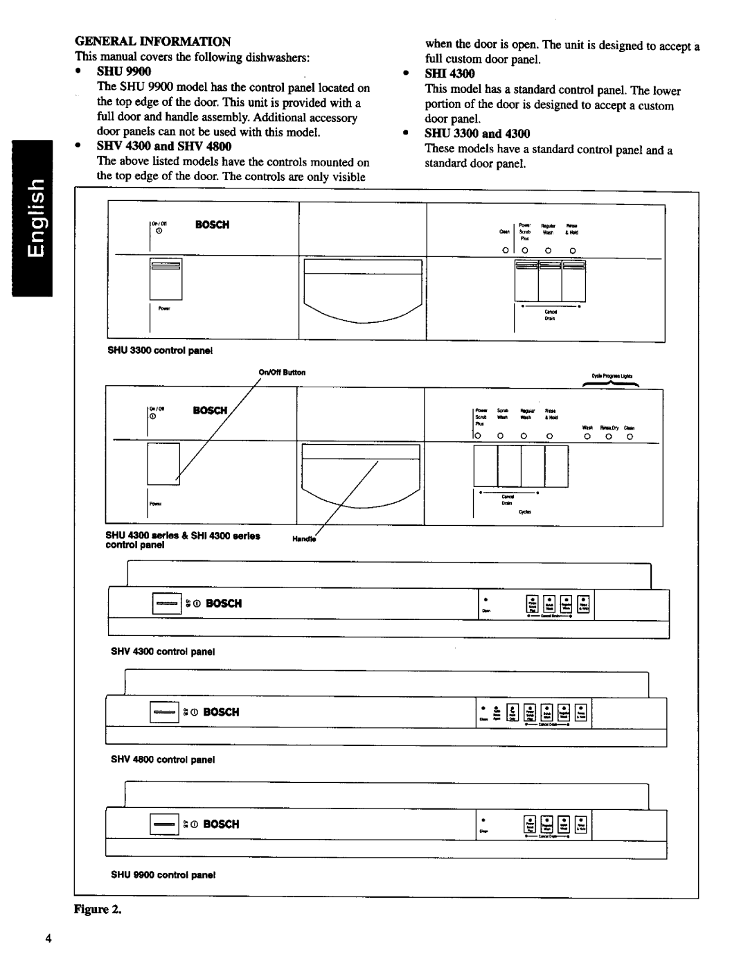 Bosch Appliances SHU 9900, SHU 4300 important safety instructions General Information, Bosch 