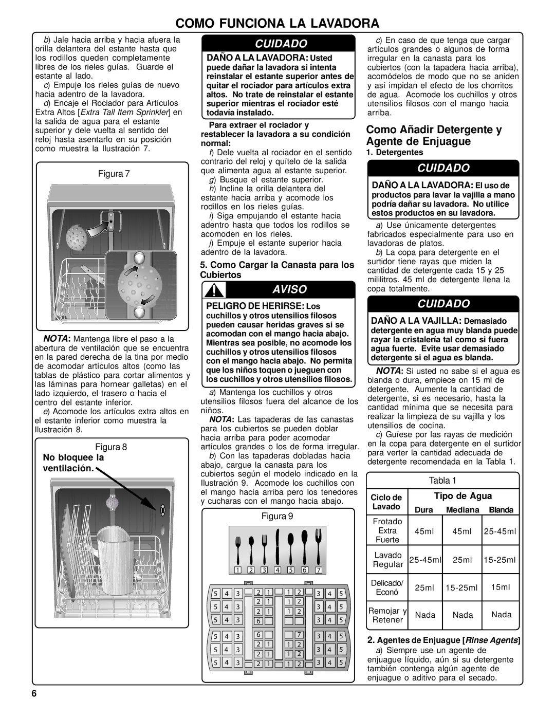 Bosch Appliances SHU42L manual Como Añadir Detergente y Agente de Enjuague, No bloquee la ventilación, Tipo de Agua 