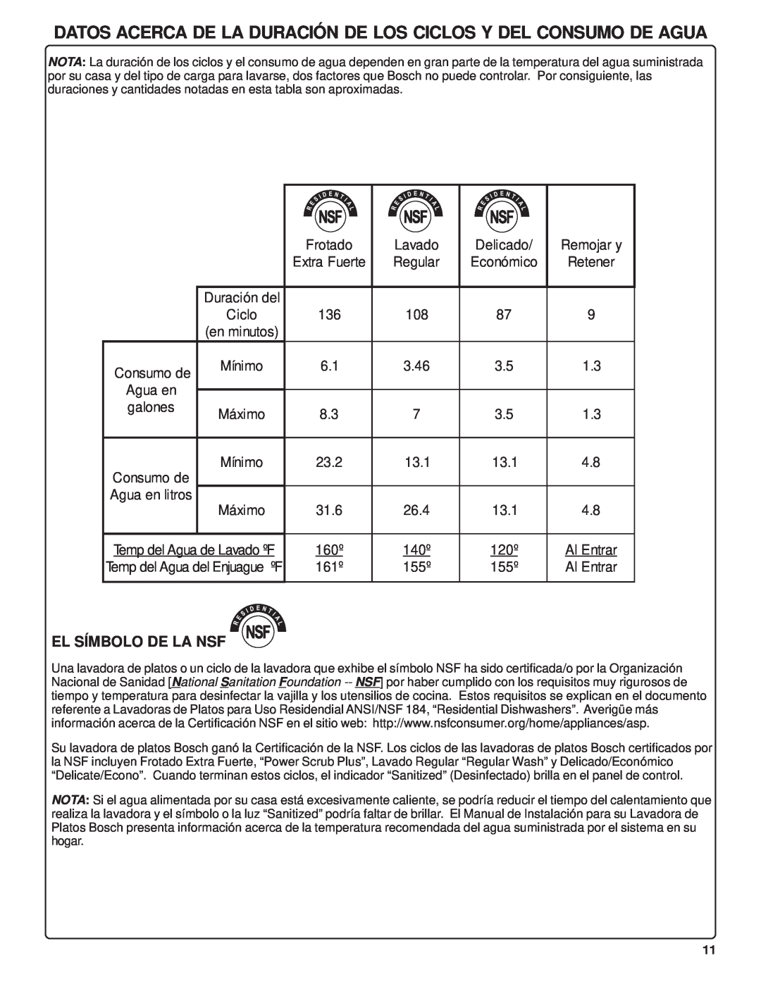Bosch Appliances SHU42L manual Datos Acerca De La Duración De Los Ciclos Y Del Consumo De Agua, El Símbolo De La Nsf 