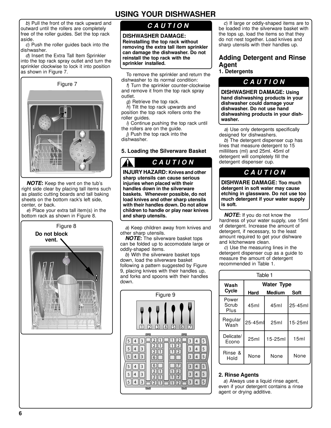 Bosch Appliances SHU42L Using Your Dishwasher, C A U T I O N, Dishwasher Damage, Detergents, Do not block vent, Wash, Hard 