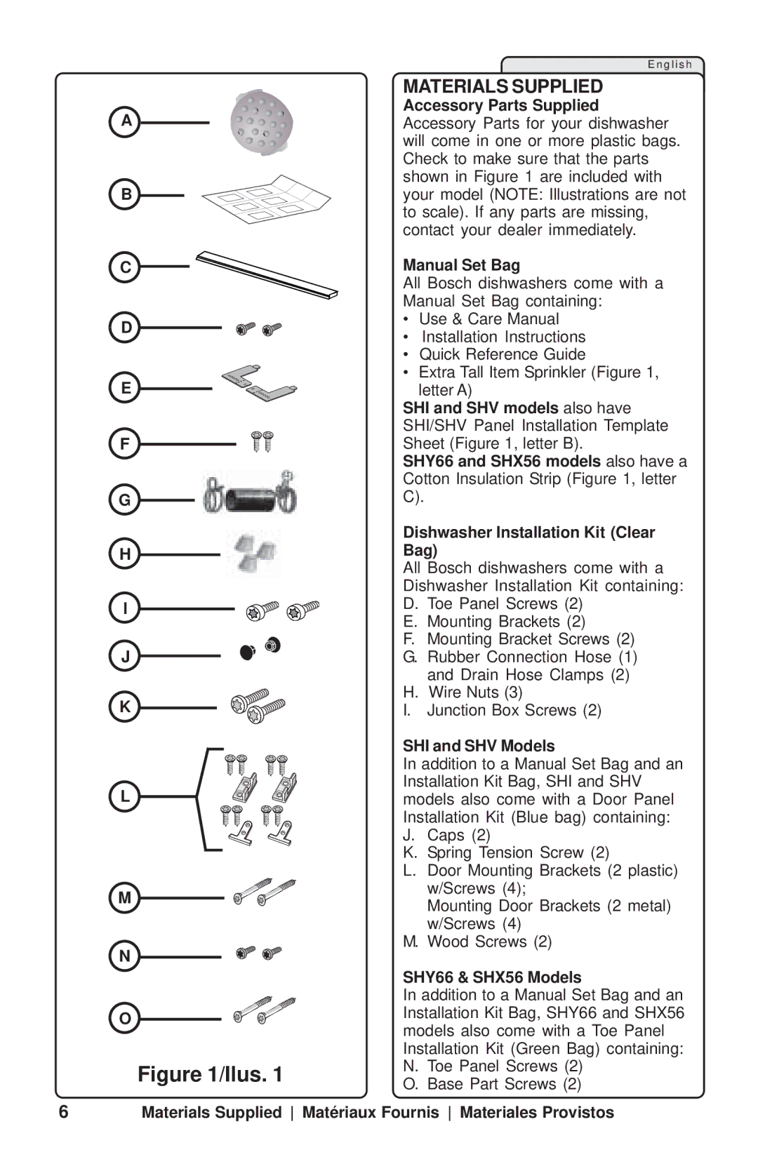 Bosch Appliances SHY99A, SHU53E, SHU66E, SHX99B SHY56A Materials Supplied, SHI and SHV Models, SHY66 & SHX56 Models 