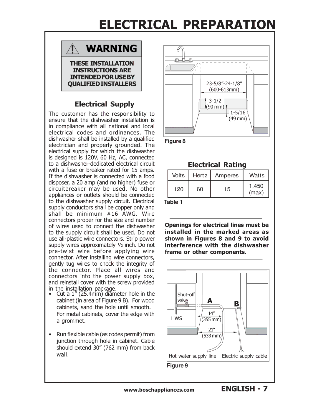 Bosch Appliances SHU6E, SHU53, SHU43E, SHV56A Electrical Preparation, Electrical Supply, Electrical Rating 