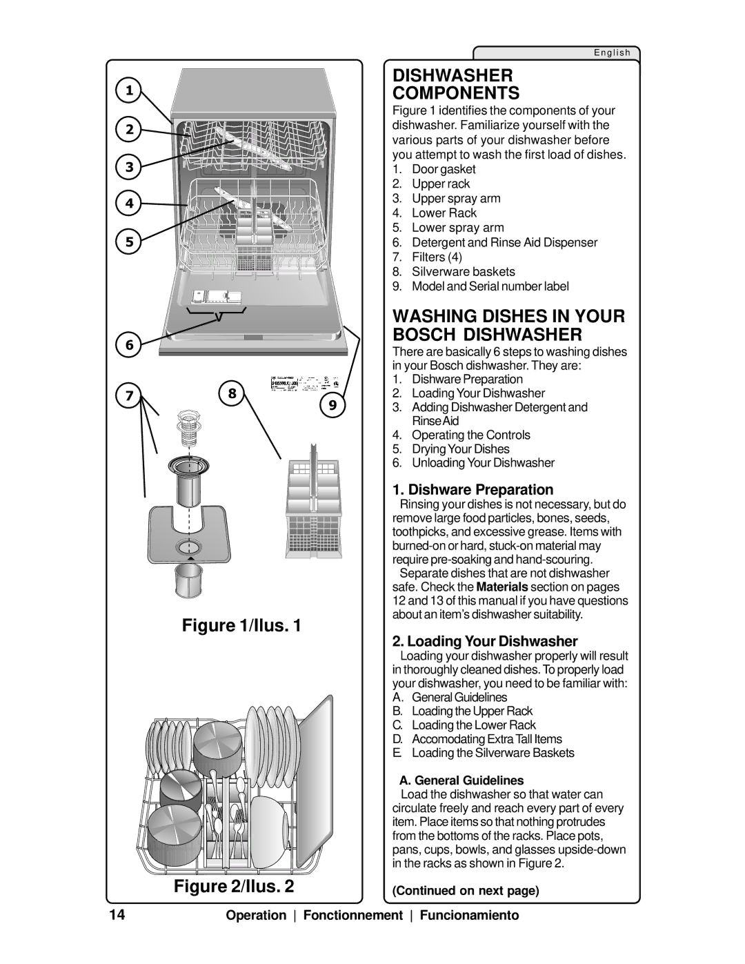 Bosch Appliances SHV99A manual Dishwasher Components, Washing Dishes in Your Bosch Dishwasher, Dishware Preparation 