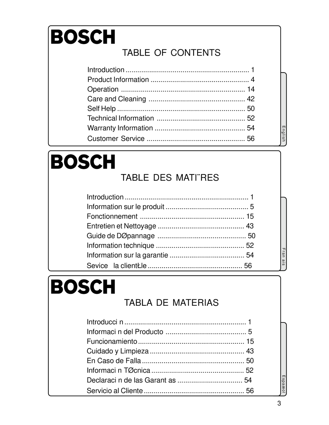 Bosch Appliances SHV99A manual Table of Contents 