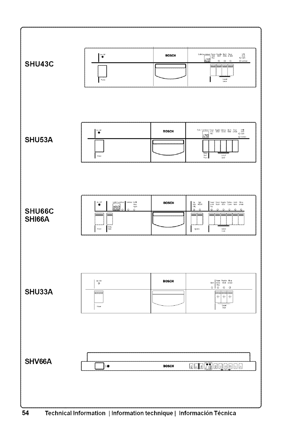 Bosch Appliances SHX33AI manual SHU43C, SHU53A SHU66C SHI66A SHU33A SHV66A 