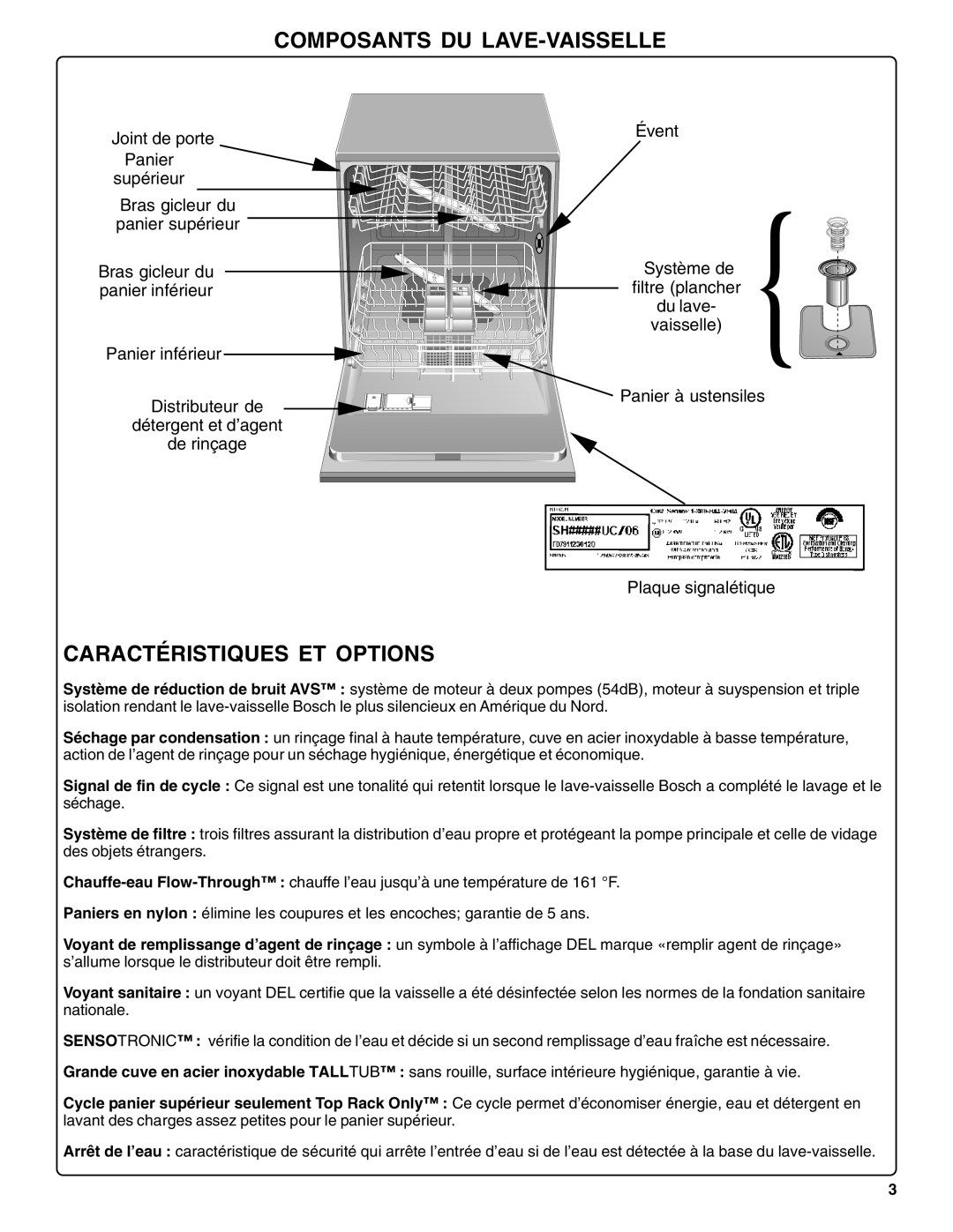 Bosch Appliances SHX36L manual Composants DU LAVE-VAISSELLE, Caractéristiques ET Options 