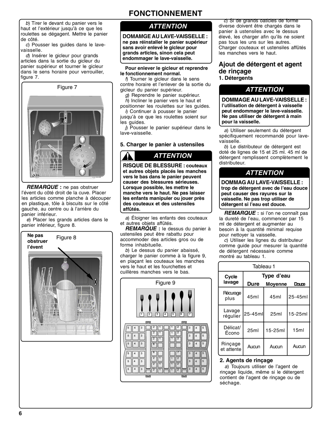 Bosch Appliances SHX36L manual Ajout de détergent et agent de rinçage, Détergents, Type d’eau, Dure, Agents de rinçage 