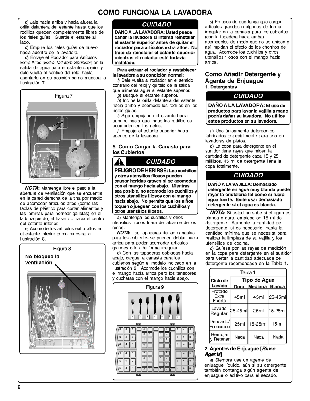 Bosch Appliances SHX36L manual Como Añadir Detergente y Agente de Enjuague, No bloquee la ventilación, Tipo de Agua 