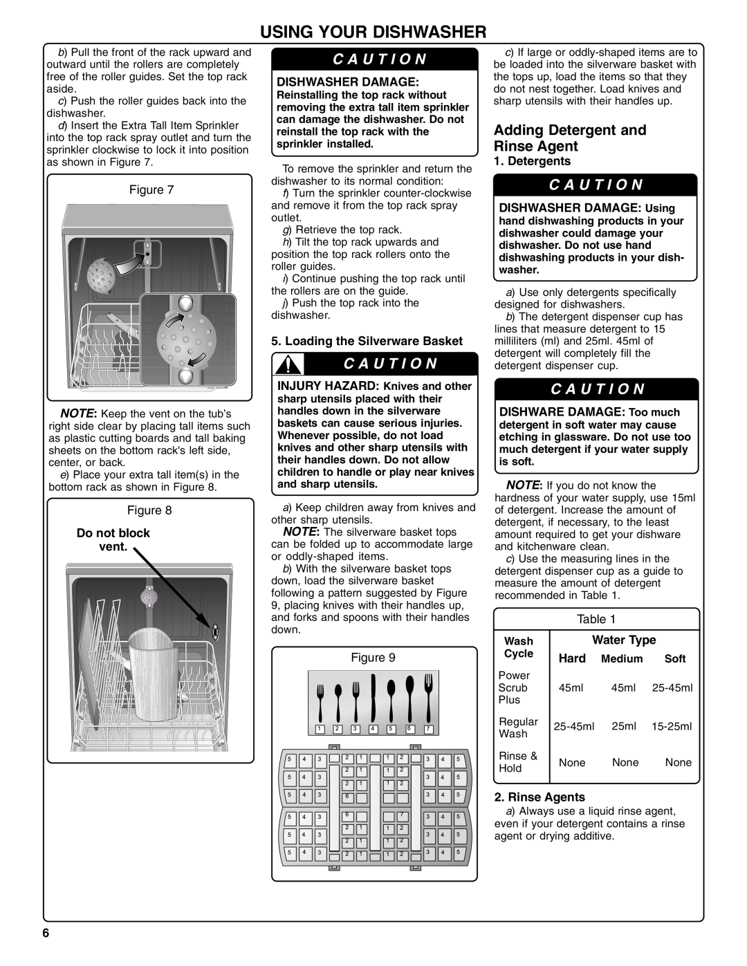 Bosch Appliances SHX36L manual Using Your Dishwasher, C A U T I O N 