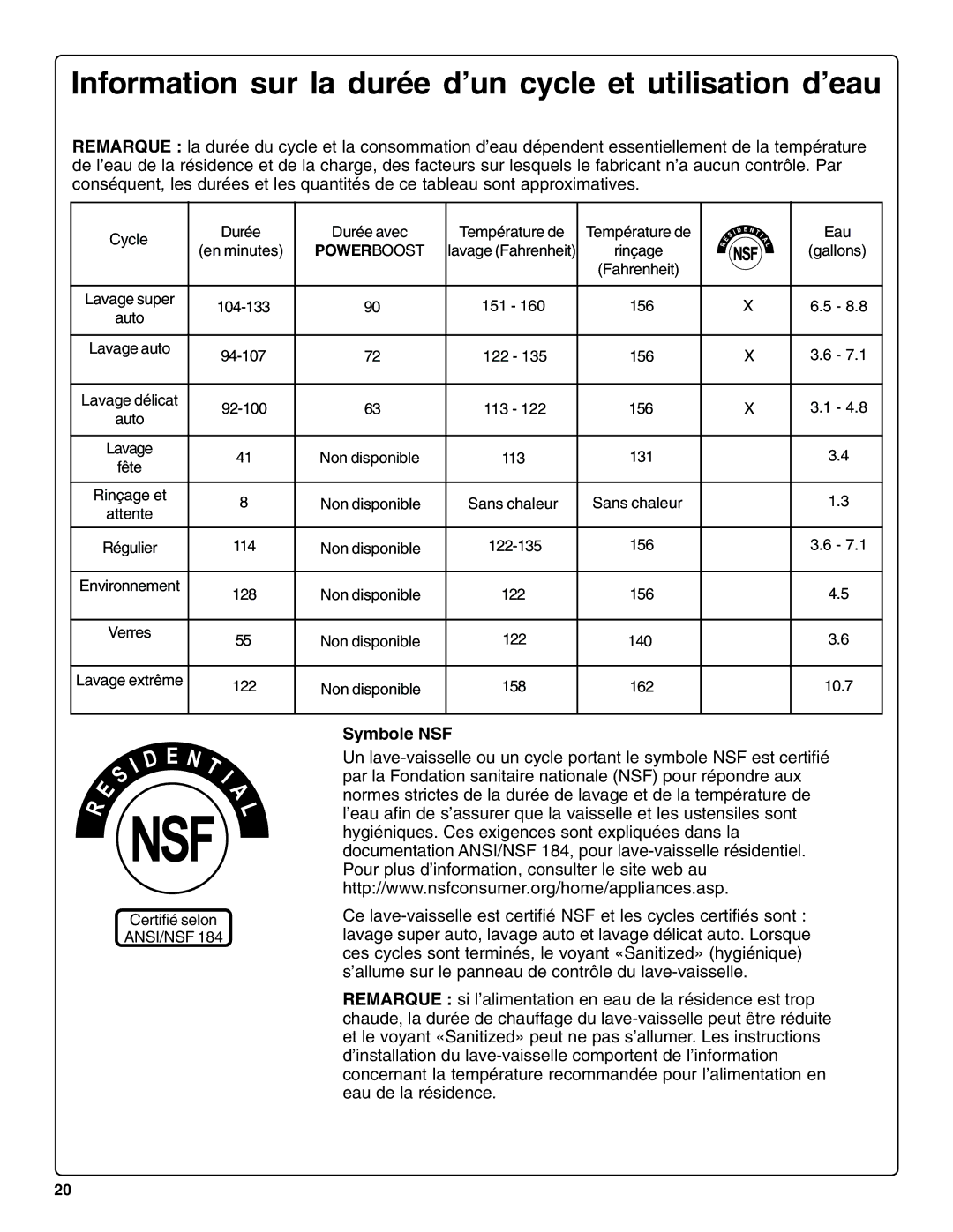 Bosch Appliances SHX99A15UC, SHV99A13UC manual Information sur la durée d’un cycle et utilisation d’eau, Symbole NSF 