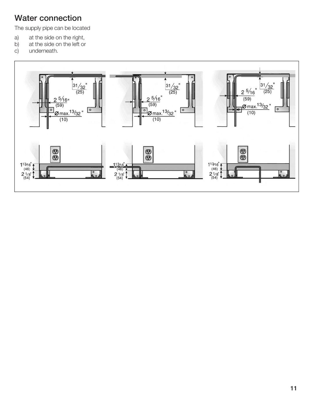 Bosch Appliances Single Door manual 