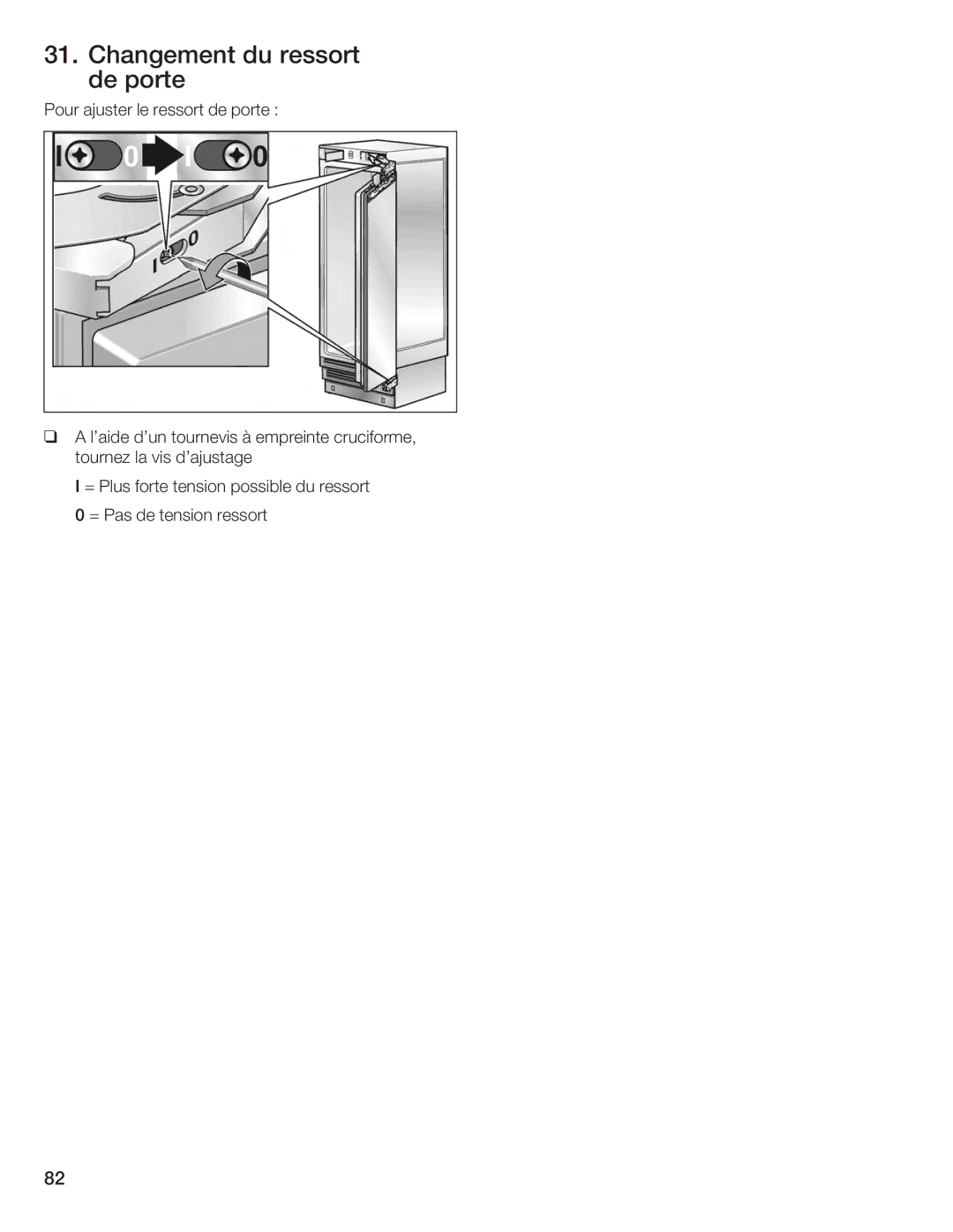 Bosch Appliances Single Door manual 