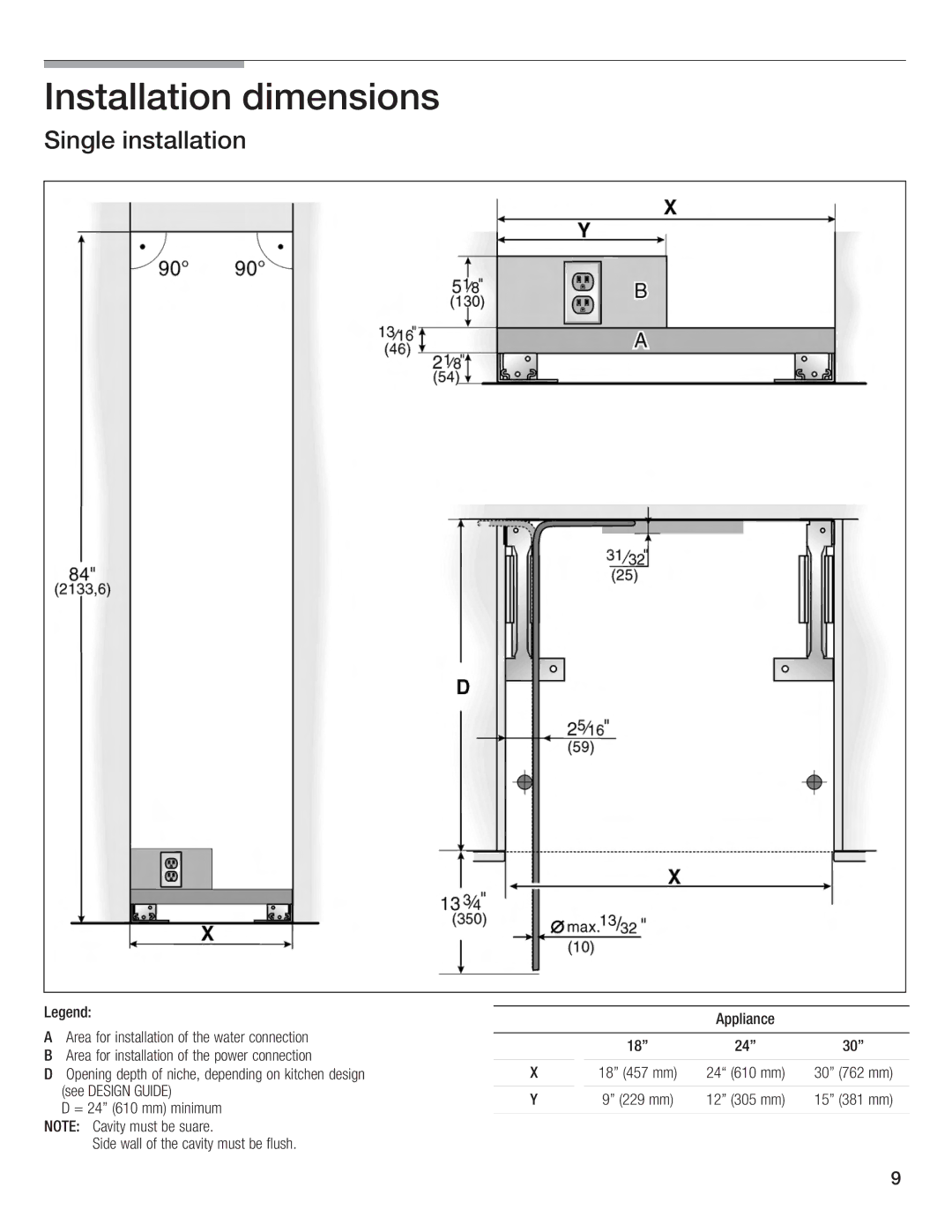 Bosch Appliances Single Door manual Appliance 