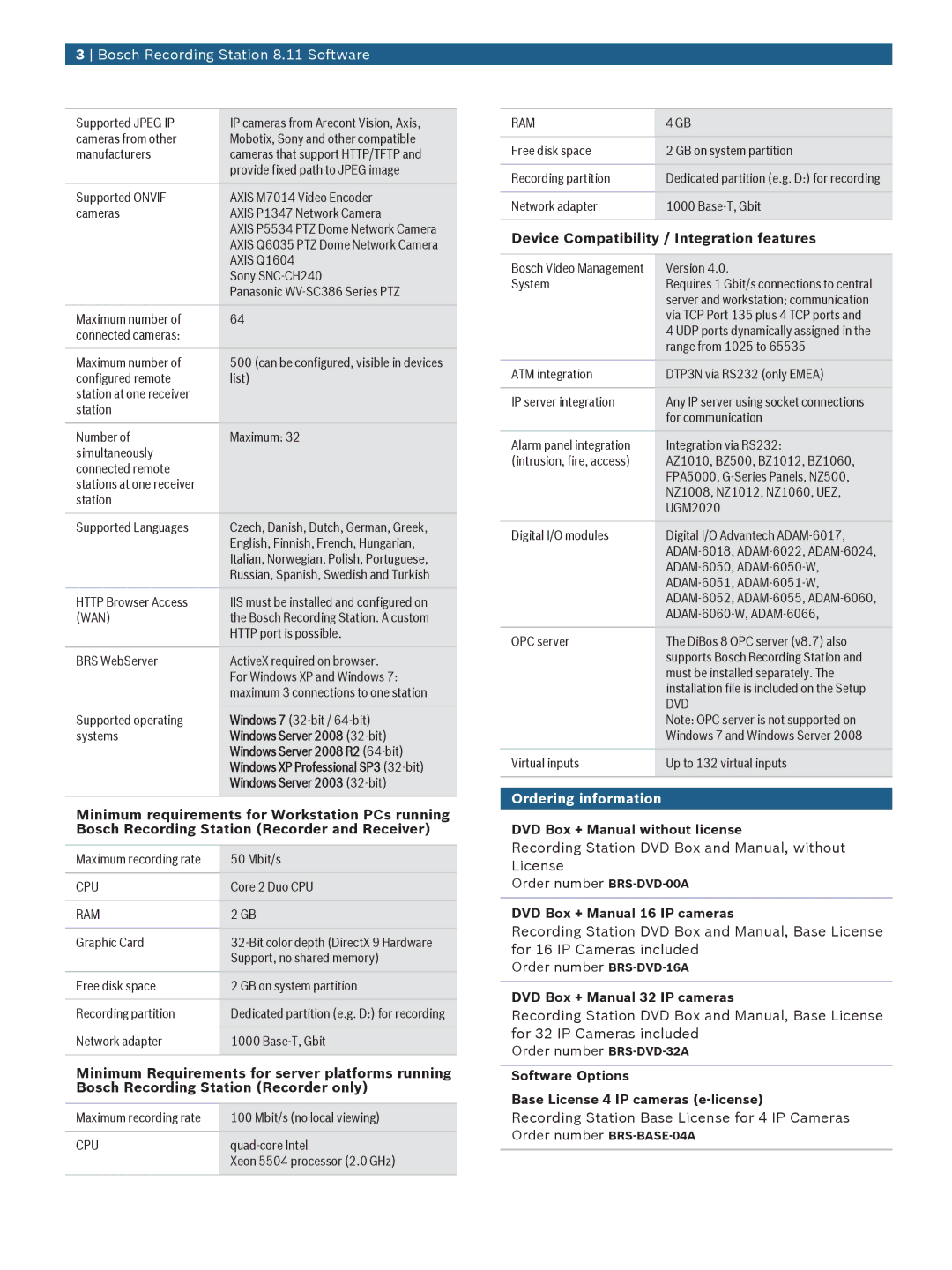 Bosch Appliances 8.11, Software manual Ordering information, Wan, Cpu, Ram, Dvd 