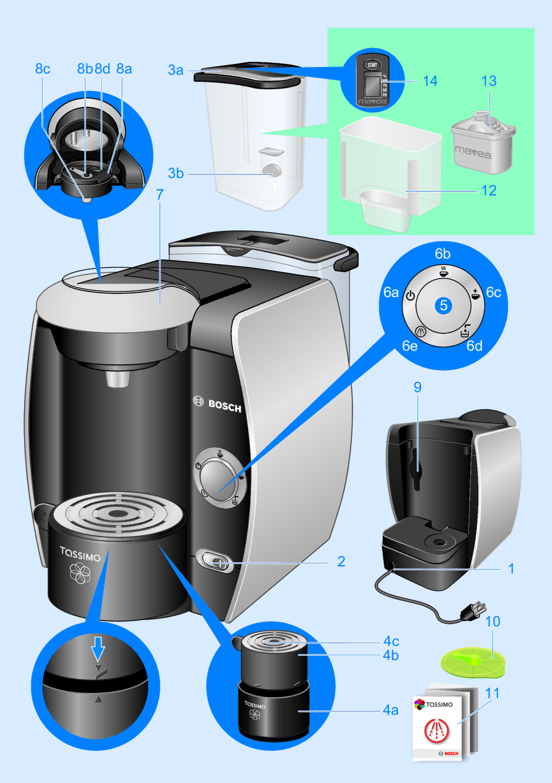 Bosch Appliances T45 instruction manual 8b8d 8a 