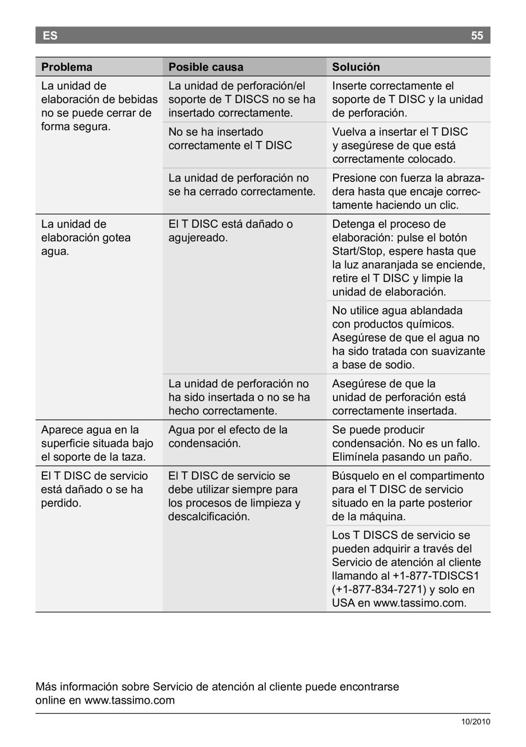 Bosch Appliances T45 instruction manual +1-877-834-7271 y solo en 