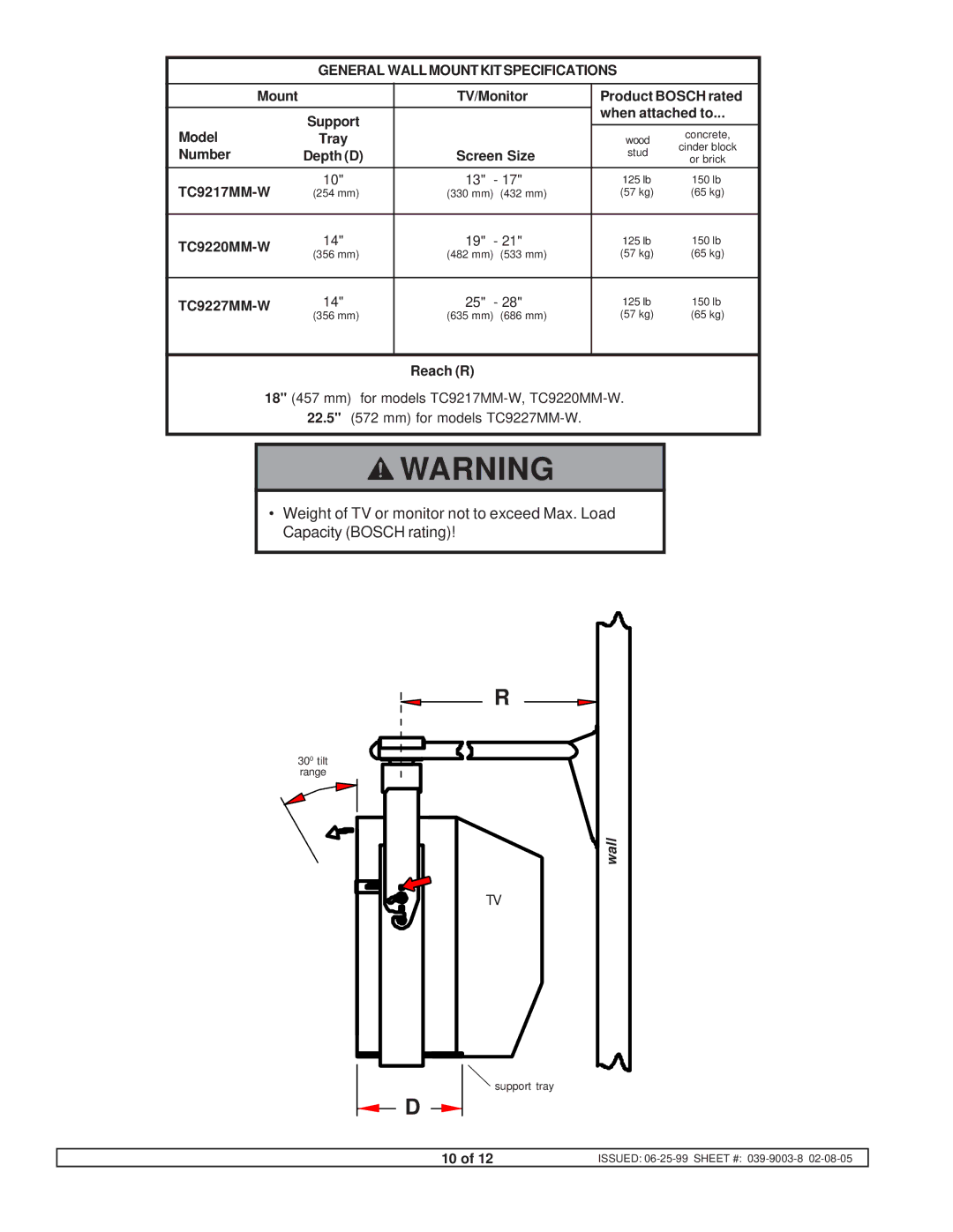 Bosch Appliances TC9217MM-W instruction manual Wall 