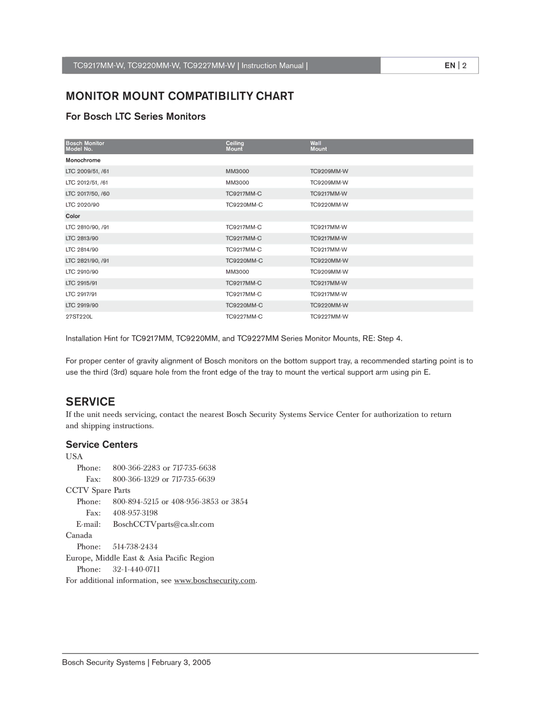 Bosch Appliances TC9217MM-W instruction manual Monitor Mount Compatibility Chart 