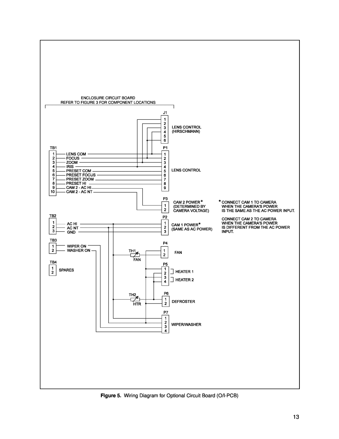 Bosch Appliances tc9346a instruction manual Wiring Diagram for Optional Circuit Board O/I-PCB, Enclosure Circuit Board 