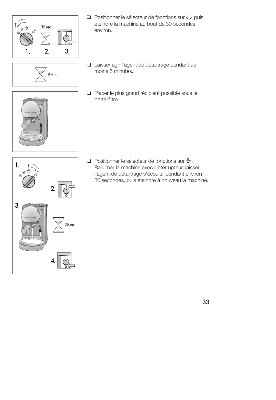 Bosch Appliances TCA 4101 UC manual 