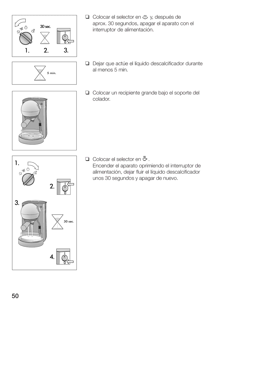 Bosch Appliances TCA 4101 UC manual 