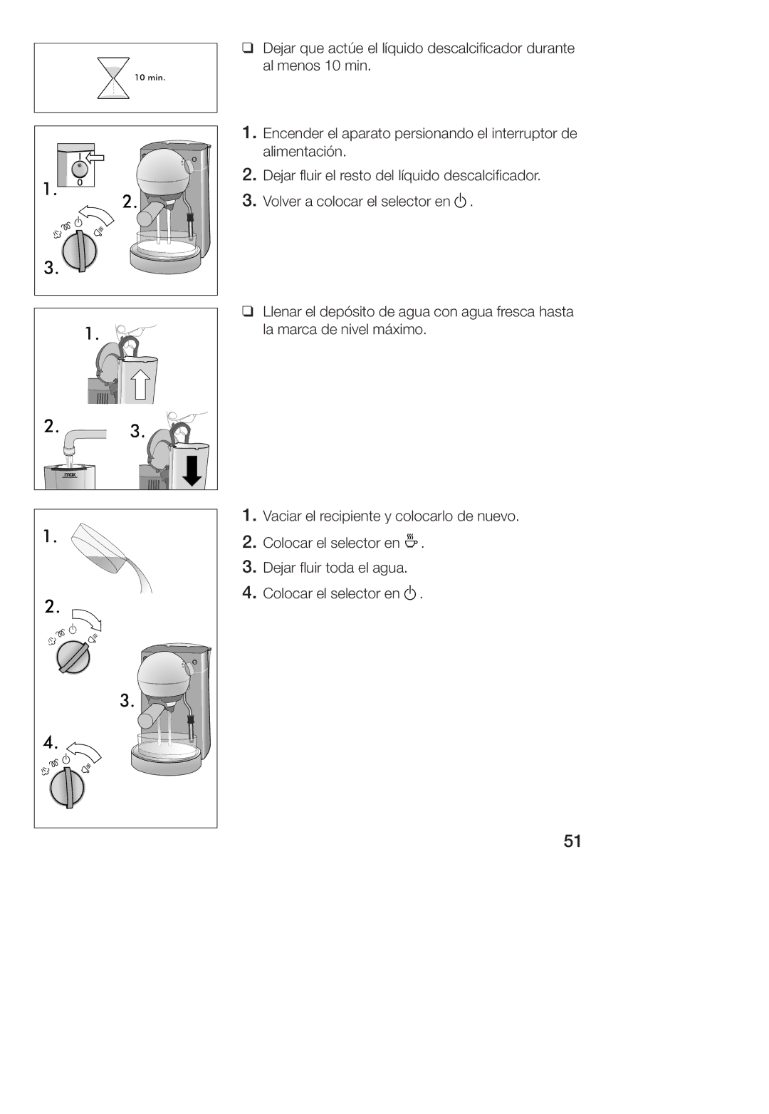 Bosch Appliances TCA 4101 UC manual 