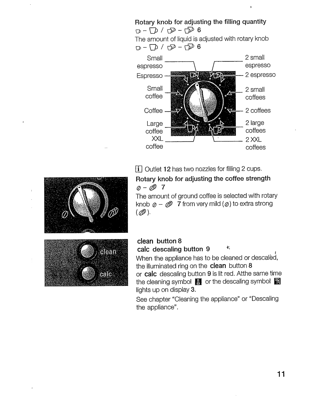 Bosch Appliances TCA 6001 UC manual 