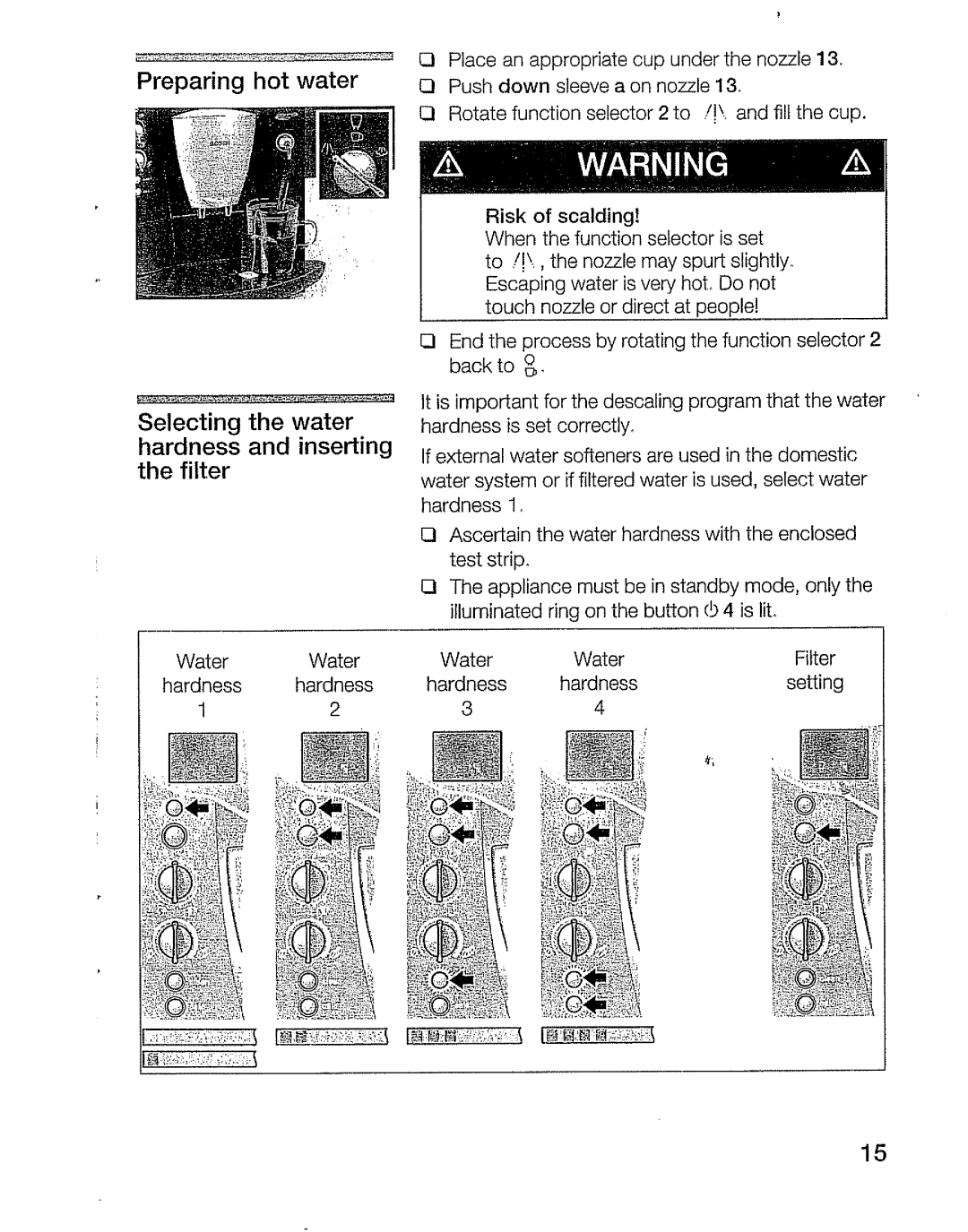 Bosch Appliances TCA 6001 UC manual 