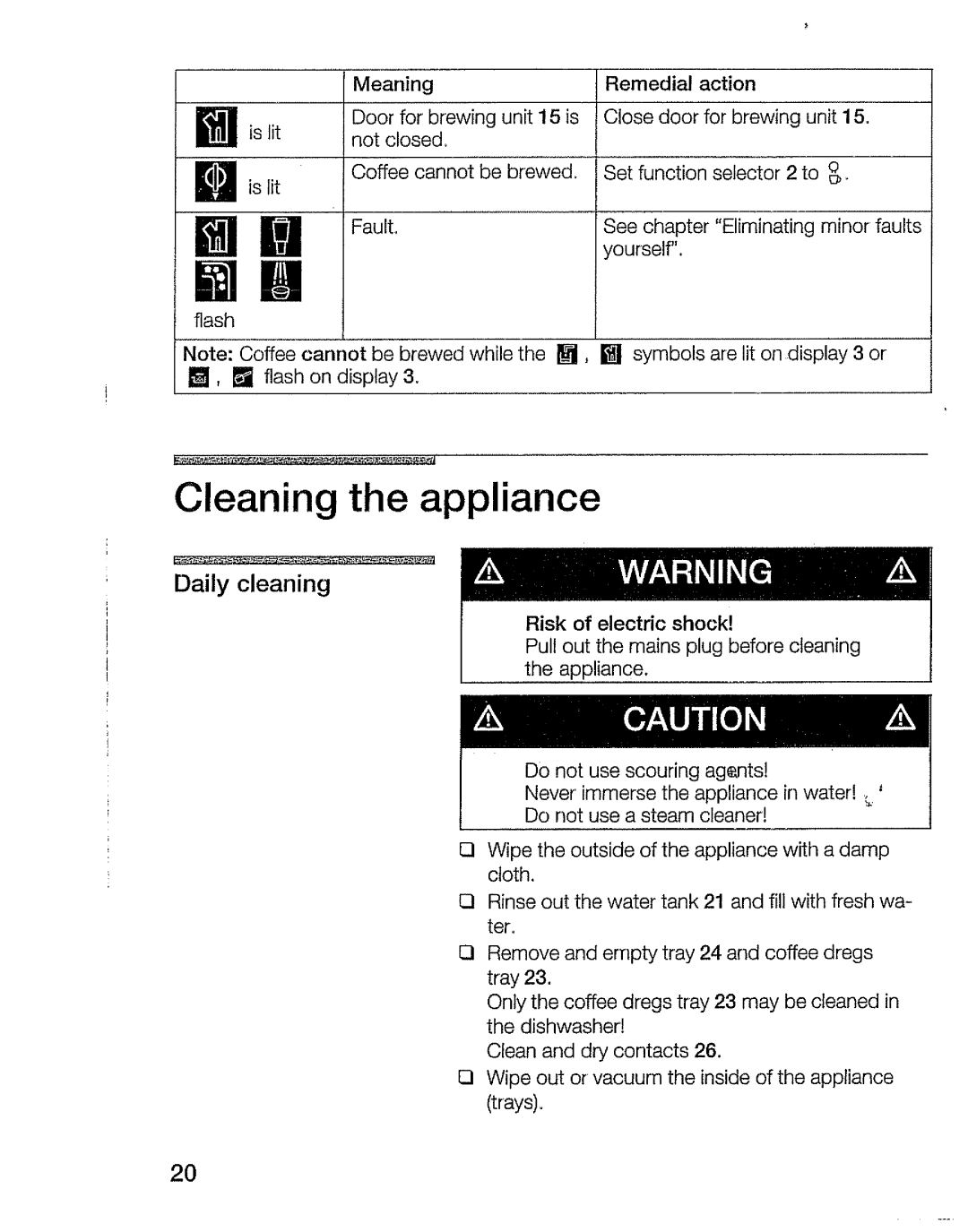 Bosch Appliances TCA 6001 UC manual 