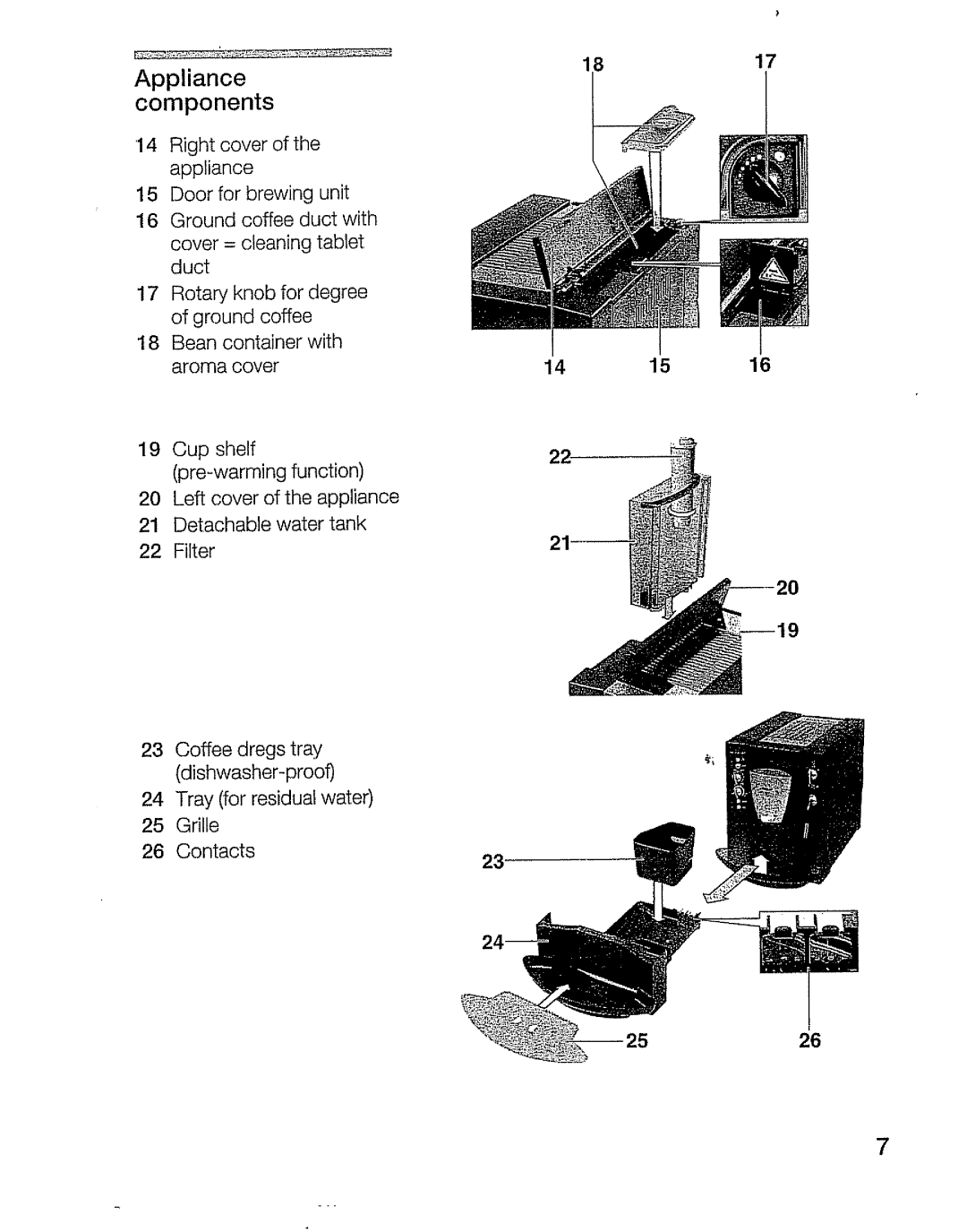 Bosch Appliances TCA 6001 UC manual 