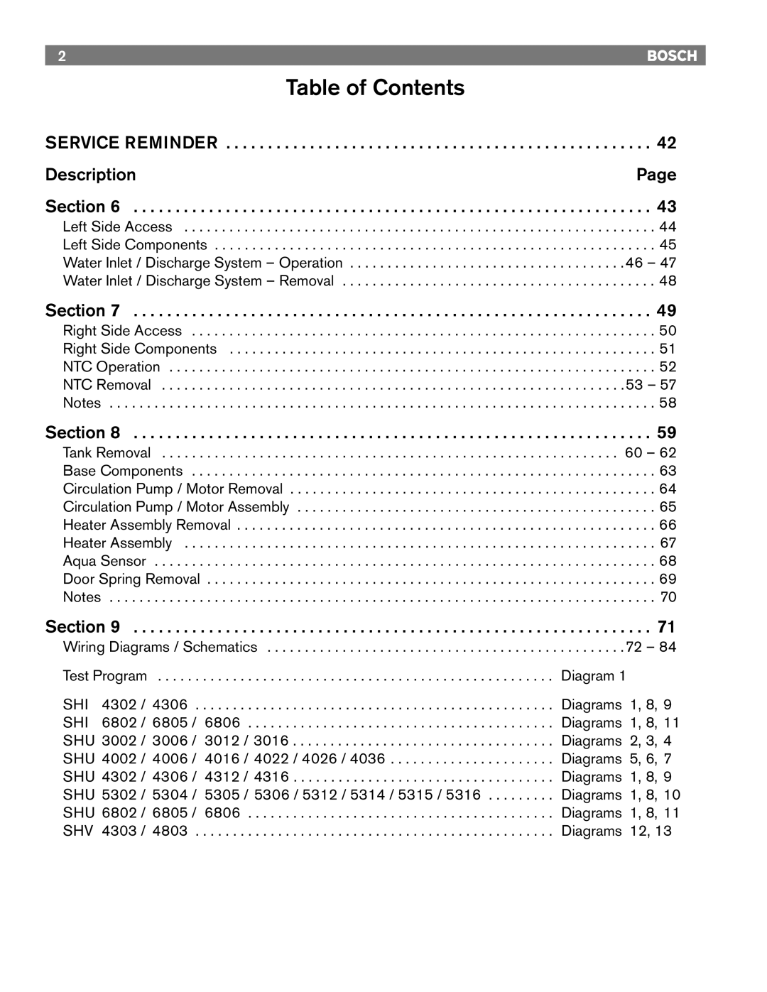 Bosch Appliances 4302, TRUE, 6806, 6805, 4306, 6802 manual Service Reminder Description, Shi, Shv 