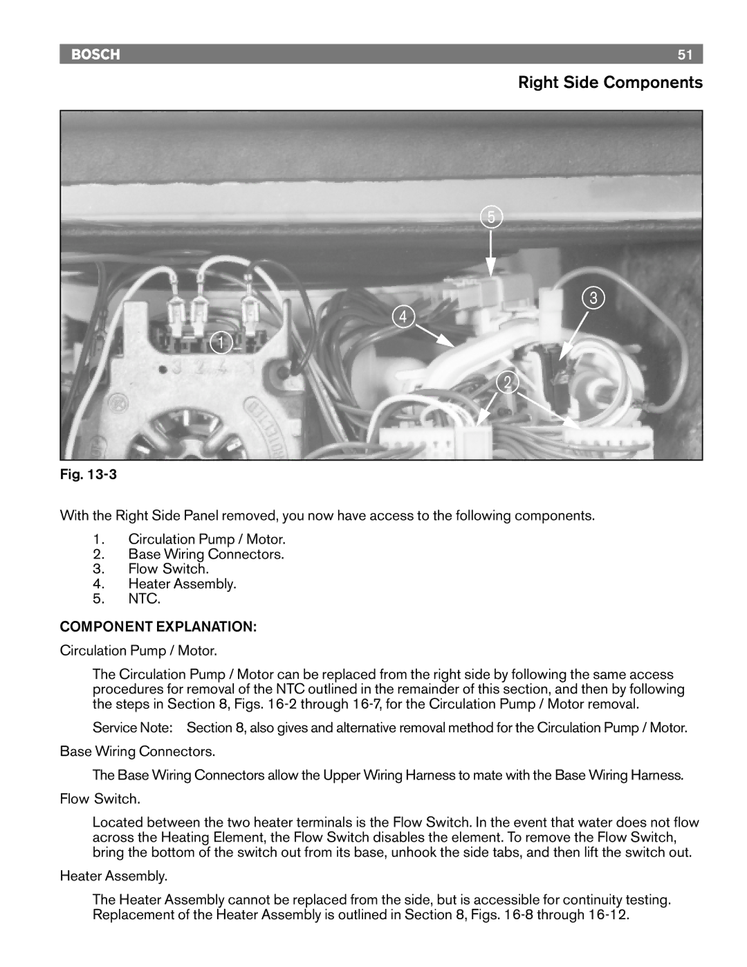 Bosch Appliances 6802, TRUE, 6806, 6805, 4306, 4302 manual Right Side Components, Component Explanation 