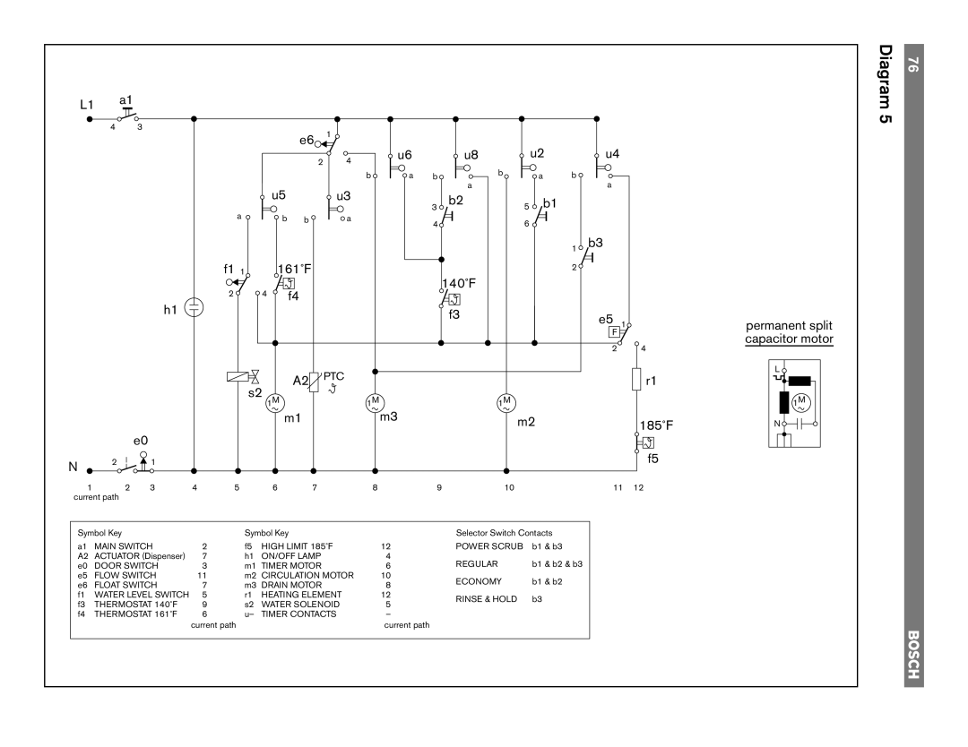 Bosch Appliances TRUE, 6806, 6805, 4306, 4302, 6802 manual Flow Switch Circulation Motor Economy 