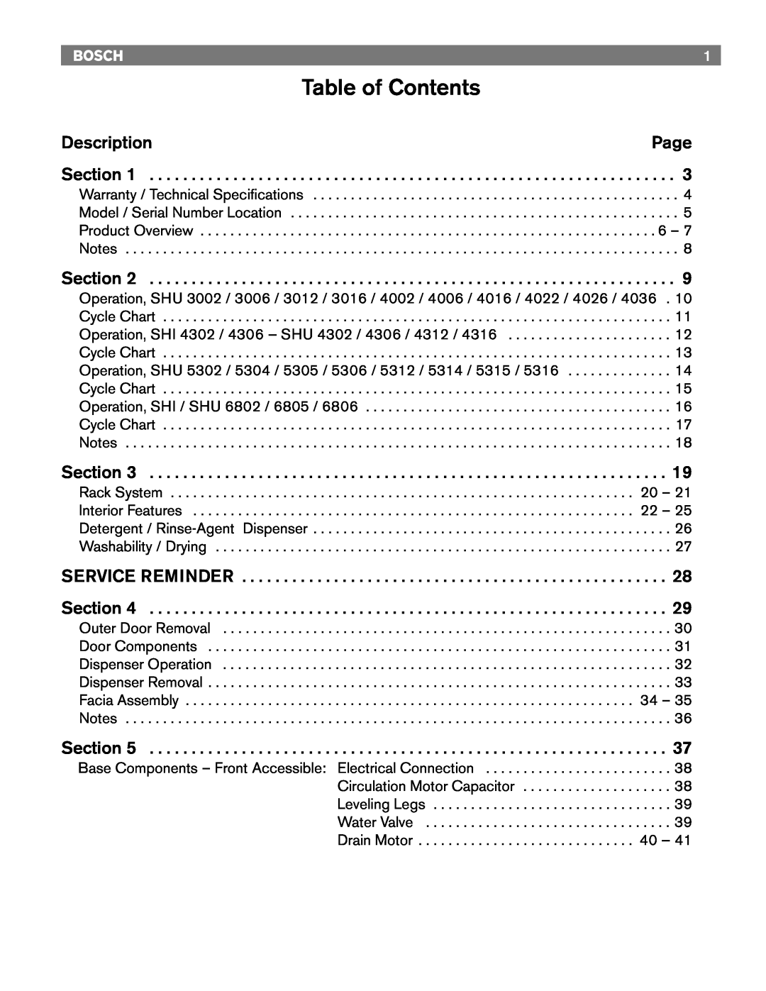 Bosch Appliances 4306, TRUE, 6806, 6805, 4302, 6802 manual Table of Contents, Description, Page, Section 
